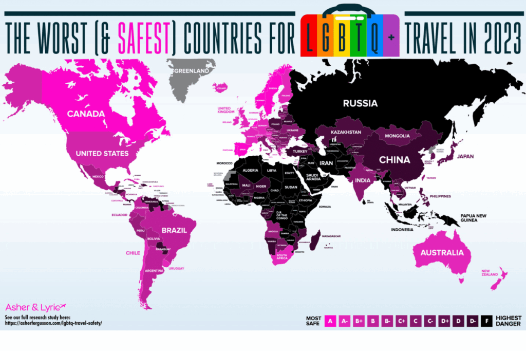 safest countries