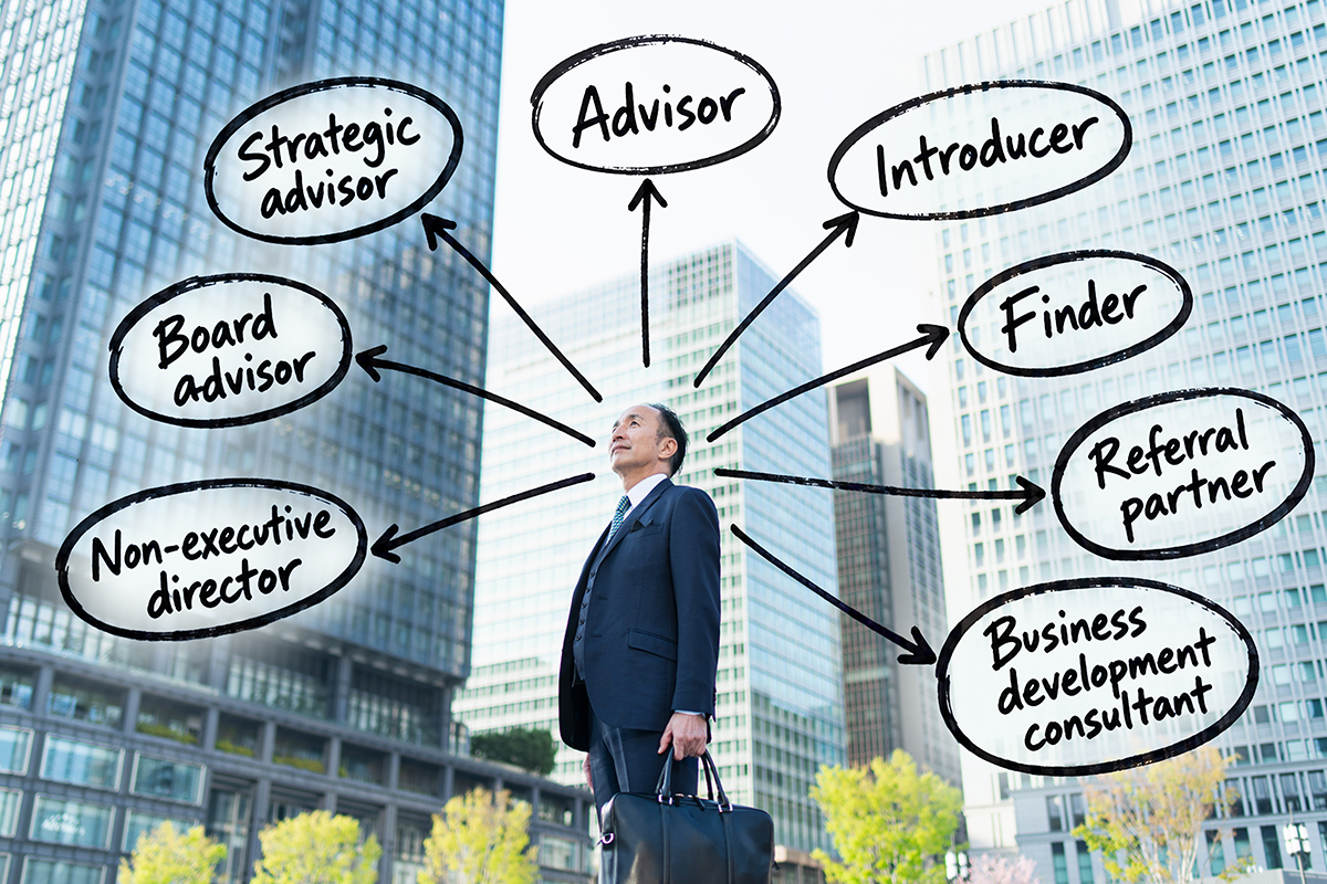 Japanese Business Titles